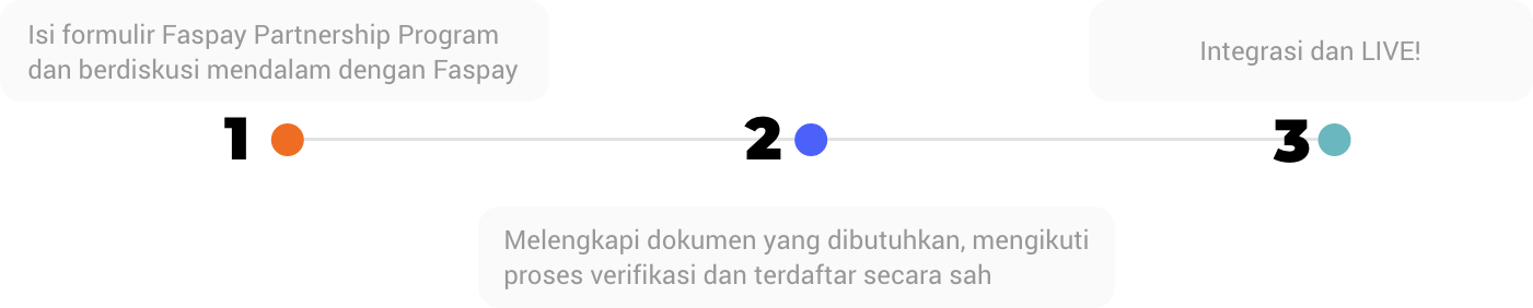 img3id img3id